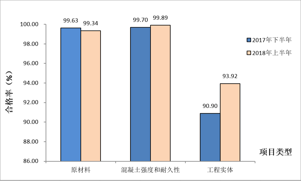 http://xxgk.mot.gov.cn/jigou/aqyzljlglj/201809/W020180911597362447151.png