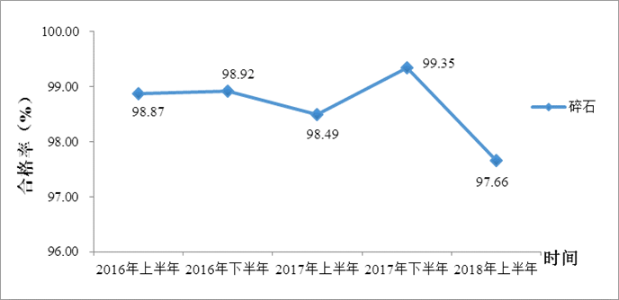 http://xxgk.mot.gov.cn/jigou/aqyzljlglj/201809/W020180911597362461953.png
