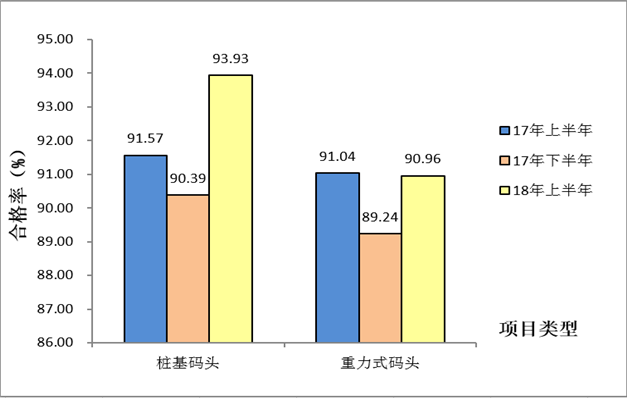 http://xxgk.mot.gov.cn/jigou/aqyzljlglj/201809/W020180911597362496639.png