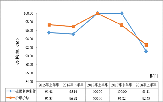 http://xxgk.mot.gov.cn/jigou/aqyzljlglj/201809/W020180911597362548003.png