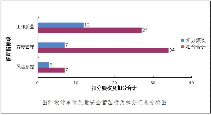 http://xxgk.mot.gov.cn/jigou/aqyzljlglj/201802/W020180131318650851556.jpg
