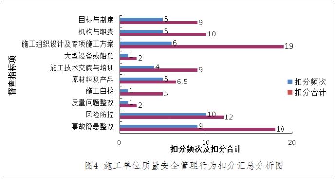http://xxgk.mot.gov.cn/jigou/aqyzljlglj/201802/W020180131318650862483.jpg