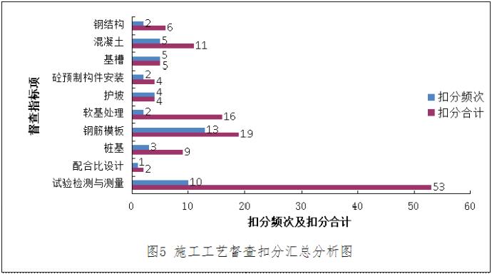 http://xxgk.mot.gov.cn/jigou/aqyzljlglj/201802/W020180131318650864559.jpg