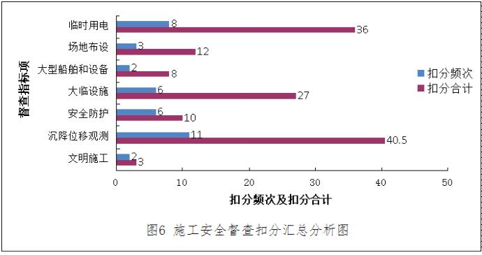 http://xxgk.mot.gov.cn/jigou/aqyzljlglj/201802/W020180131318650871728.jpg