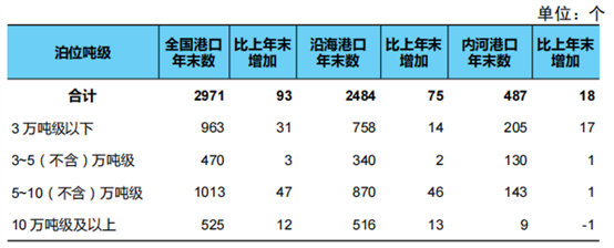 https://xxgk.mot.gov.cn/2020/jigou/zhghs/202506/W020250610402793070351.png