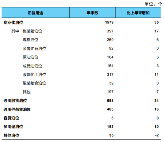 https://xxgk.mot.gov.cn/2020/jigou/zhghs/202506/W020250610402793151707.png