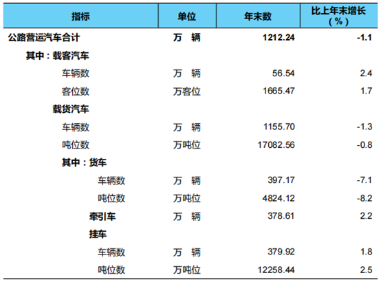 https://xxgk.mot.gov.cn/2020/jigou/zhghs/202506/W020250610402793432188.png