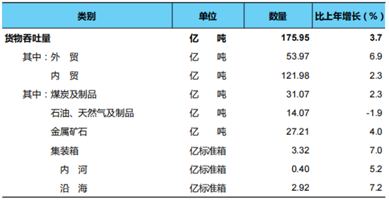 https://xxgk.mot.gov.cn/2020/jigou/zhghs/202506/W020250610402794082156.png